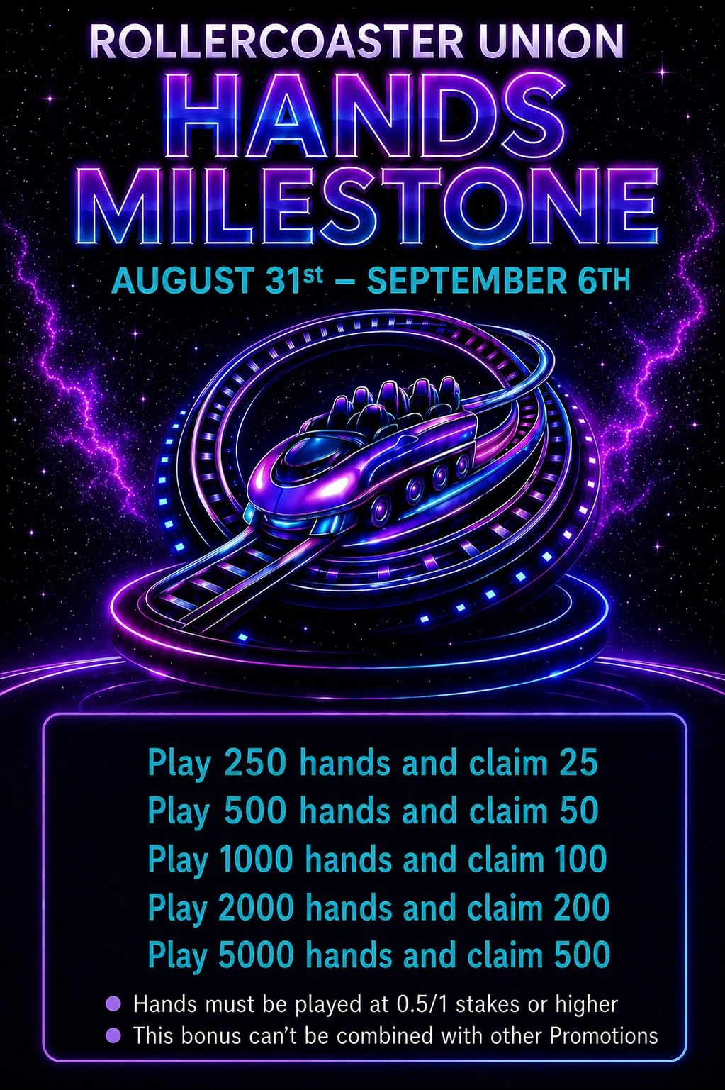Monkeys Coaster Hands Milestone promotion on Rollercoaster Union, play 250 to 5000 hands and claim 25 to 500, August 31 to September 6