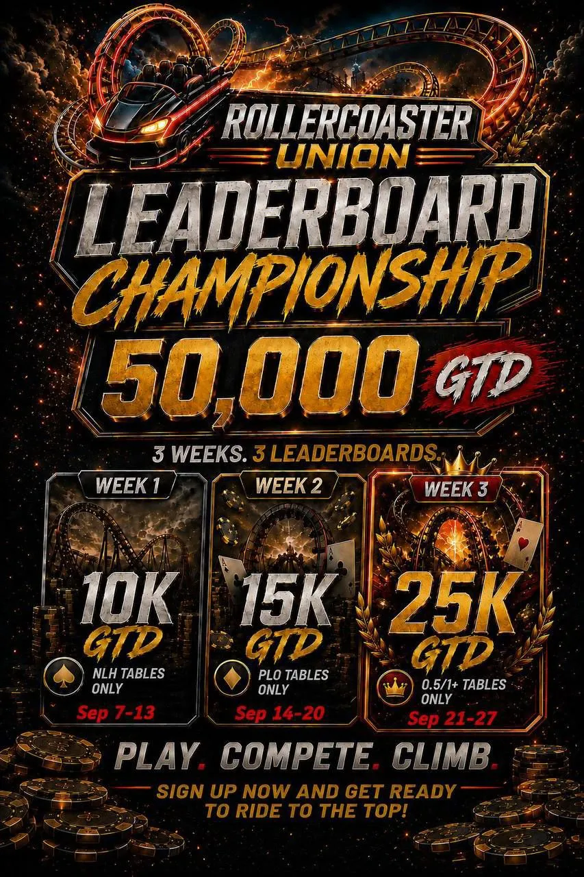 Monkeys Coaster Leaderboard Championship on Rollercoaster Union, 50,000 GTD across three weekly leaderboards: Week 1 10K GTD NLH tables September 7 to 13, Week 2 15K GTD PLO tables September 14 to 20, Week 3 25K GTD 0.5/1 and up tables September 21 to 27