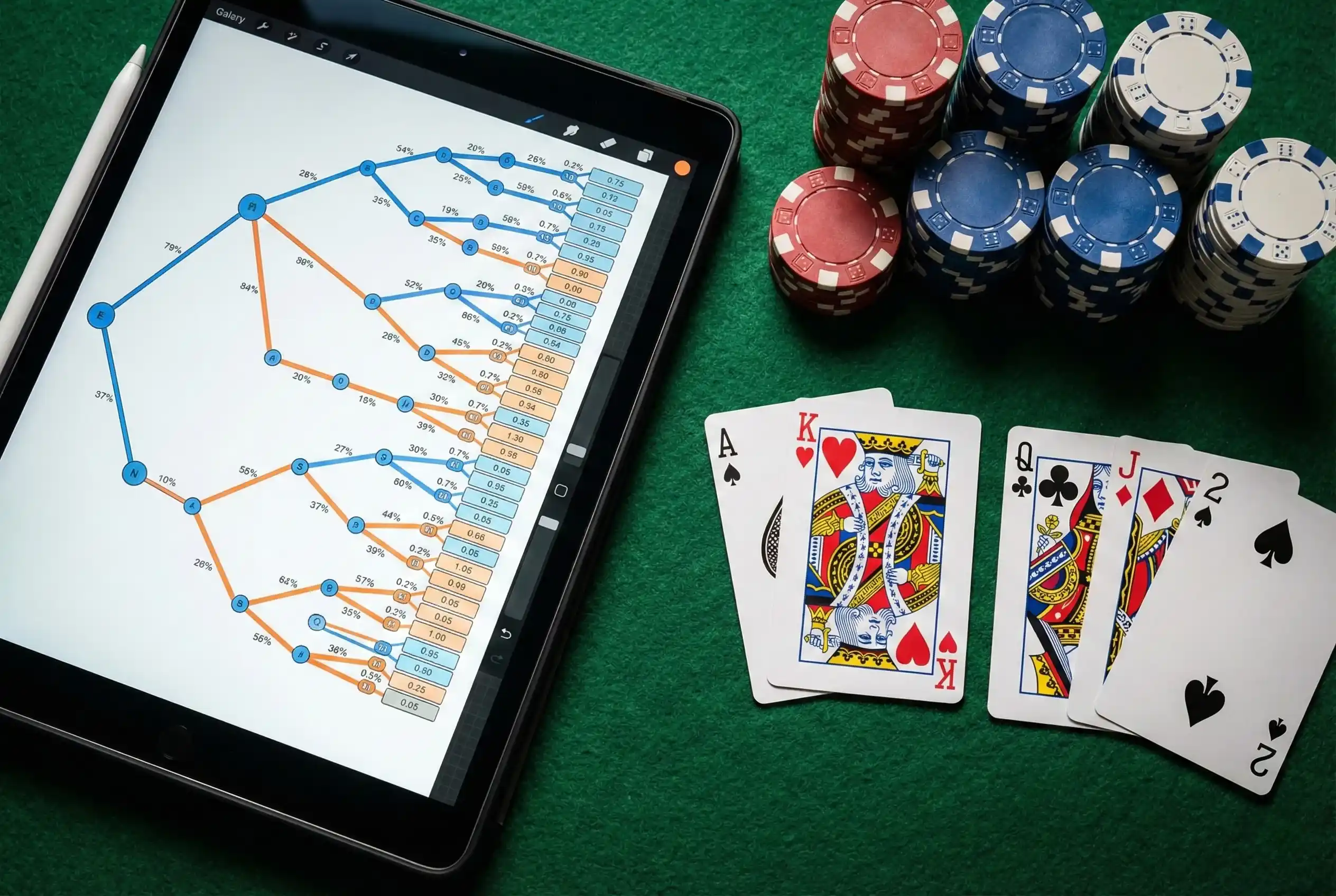 GTO vs Exploitative play | Bluffing Monkeys