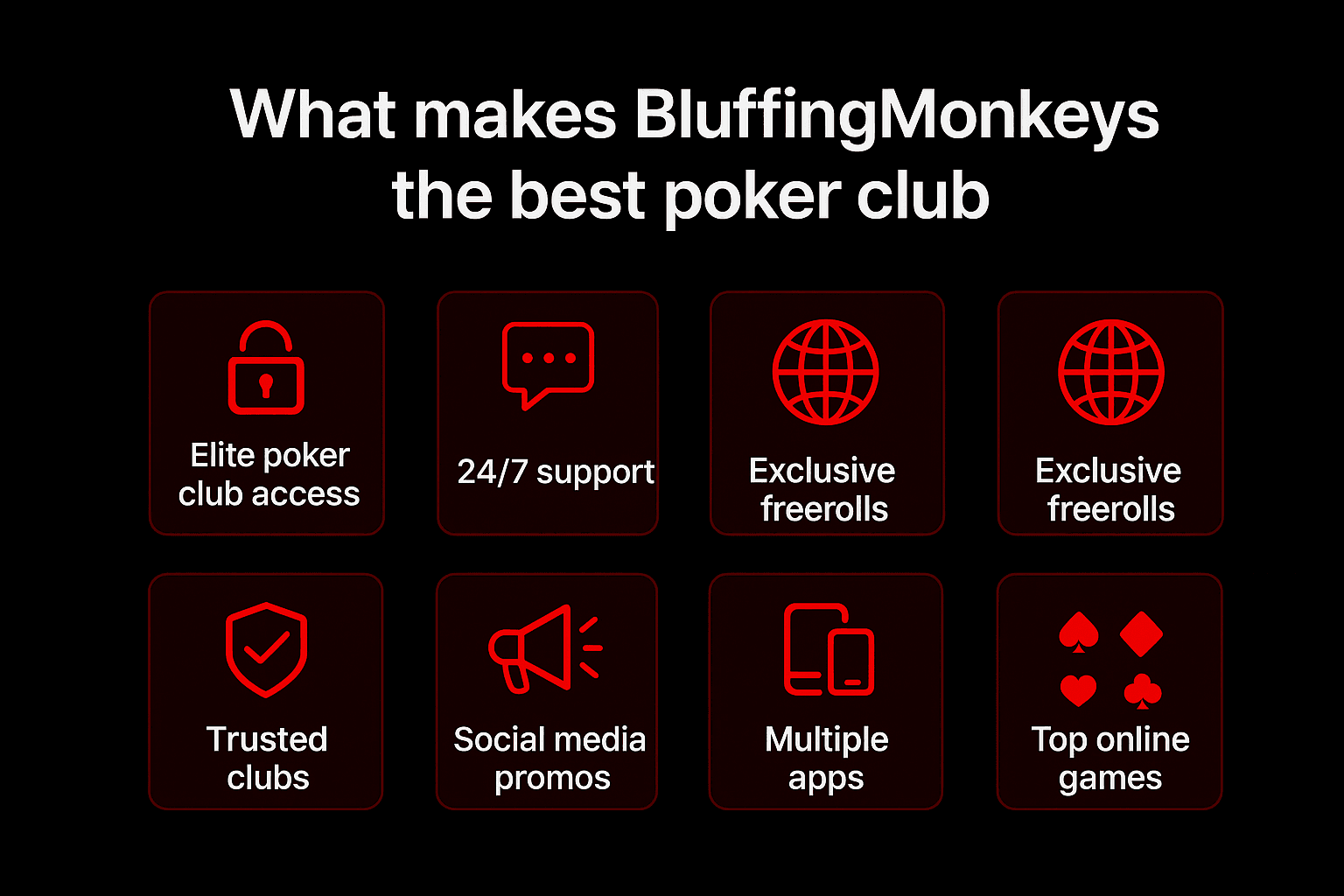 Лучший покерный клуб | Блефующие обезьяны