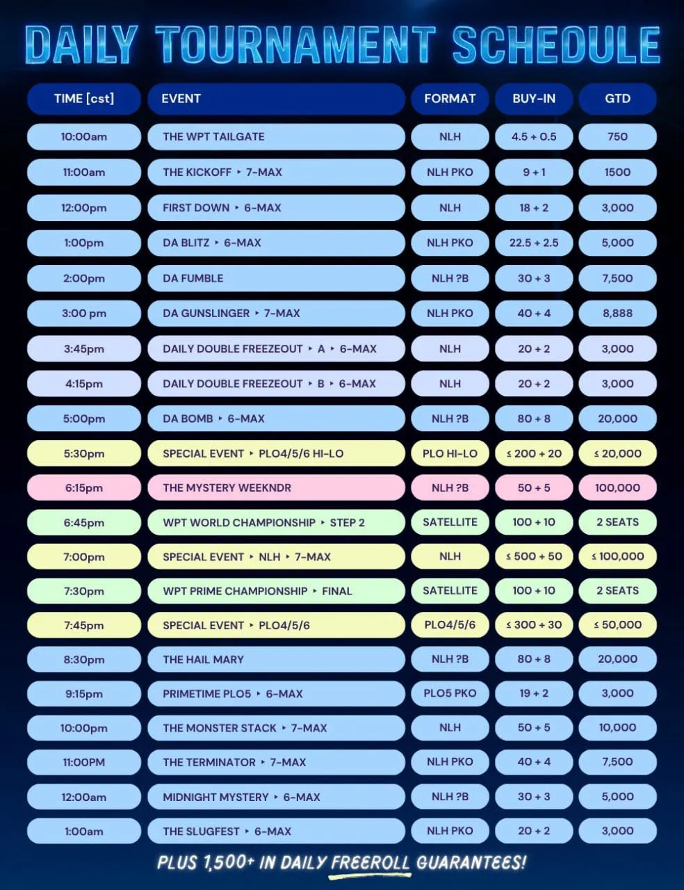 monkeys_massiv_daily