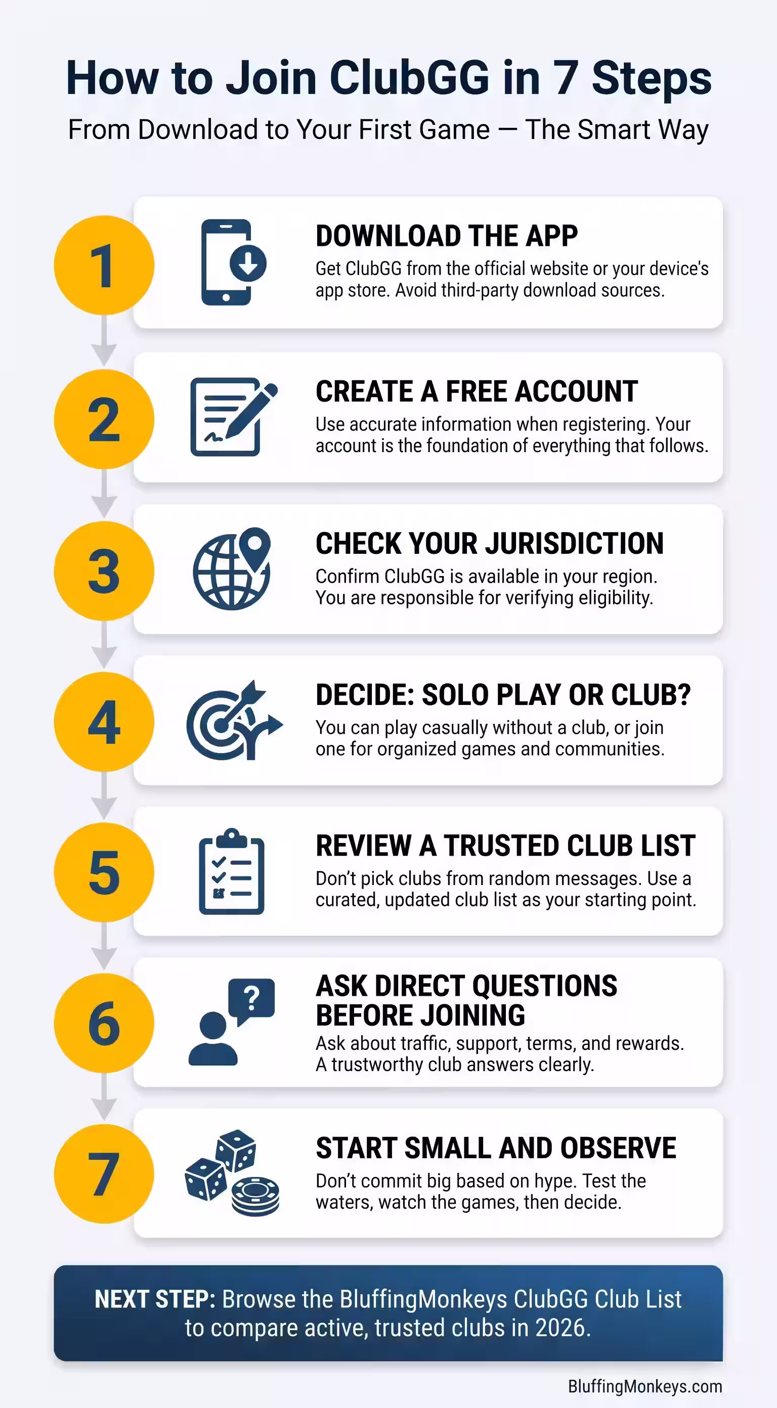 How to join ClubGG step by step visual guide for new players
