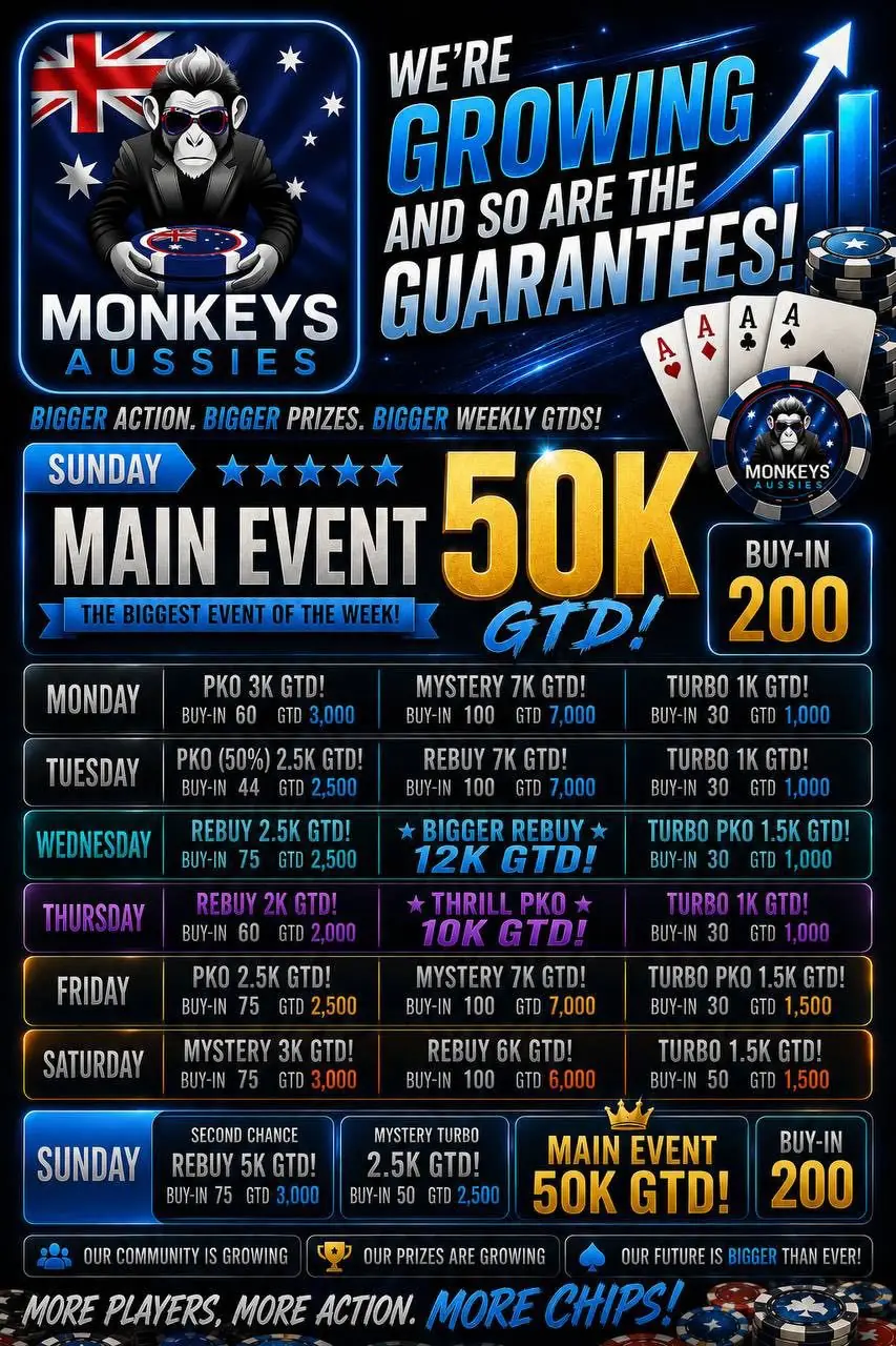 Monkeys Aussies weekly tournament schedule - Sunday Main Event 50K GTD